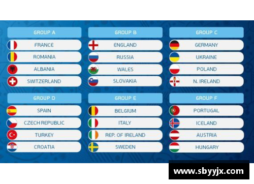2024欧洲杯预选赛小组赛出线规则更新最新详情