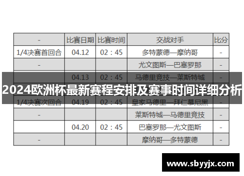 2024欧洲杯最新赛程安排及赛事时间详细分析